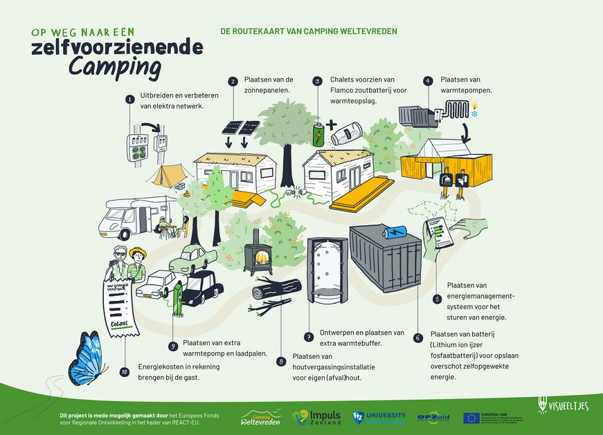 Routekaart camping Weltevreden .jpg