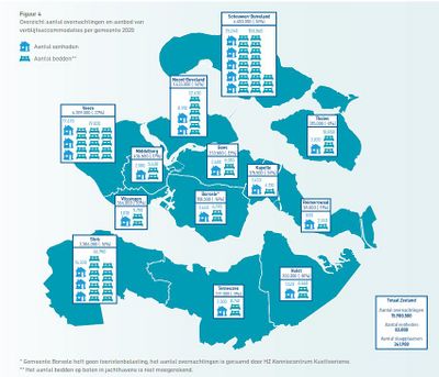 Aantal overnachtingen per gemeente 2020.JPG